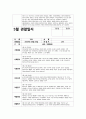 만2세 관찰일지 (10명 분량) 3, 4, 5월 총 3개월 분량 22페이지