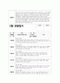 만2세 관찰일지 (10명 분량) 3, 4, 5월 총 3개월 분량 27페이지