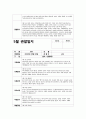 만2세 관찰일지 (10명 분량) 3, 4, 5월 총 3개월 분량 30페이지