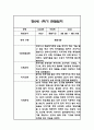 만0세,만2세 혼합반 6개영역 1학기 관찰일지 및 발달평가 84Page 35페이지