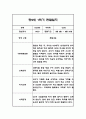 만0세,만2세 혼합반 6개영역 1학기 관찰일지 및 발달평가 84Page 61페이지