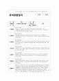 5월 관찰일지 (만3세 15명 분량) 6페이지