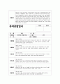 5월 관찰일지 (만3세 15명 분량) 16페이지