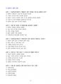 [강력추천] 2025 여성건강간호학 예상적중 문제 part 1.여성건강의 이해(여성건강 개념, 성건강, 윤리적/법적문제, 생식기 건강사정) 15페이지