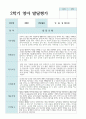 만 0세 6명 2학기 영아 발달평가 2페이지