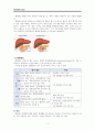 성인간호학실습 CASE STUDY 췌장암 Pancreatic Cancer 간호과정 감염위험, 지식부족 항암치료요법 4페이지