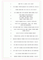 러쉬코리아 면접기출(최신)+꿀팁[최종합격!] +1000대기업 1차 직무면접 + 2차 임원면접 최종합격자 답안 6페이지