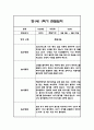 만0세,만1세 혼합반 1학기 (상반기) 관찰일지 및 1학기 발달평가 63페이지