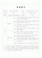 요양보호사 실습일지  -치매 2페이지