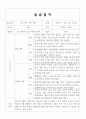 요양보호사 실습일지  -치매 3페이지