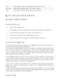 [무신사 MD 면접 실전 가이드북] 합격자 후기 면접답변 예시 + 1분·3분 자기소개 포함 무신사 MD 완벽 대비 4페이지