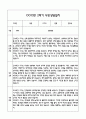만2세 2학기 관찰일지 및 연계된 부모상담일지 (관찰일지,부모면담일지,발달평가 모두포함) 14페이지