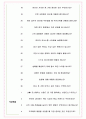 LVMH코스메틱스 면접기출(최신)+꿀팁[최종합격!] +1000대기업 1차 직무면접 + 2차 임원면접 최종합격자 답안 5페이지