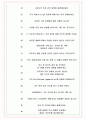 컴퓨존 면접기출(최신)+꿀팁[최종합격!] +1000대기업 1차 직무면접 + 2차 임원면접 최종합격자 답안 7페이지