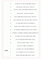 이스타항공 면접기출(최신)+꿀팁[최종합격!] +1000대기업 1차 직무면접 + 2차 임원면접 최종합격자 답안 5페이지