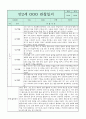 만2세 관찰일지와 부모상담일지 2학기 (발달평가 첨부) - 관찰일지와 부모상담일지 연계 2페이지