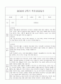 만2세 관찰일지와 부모상담일지 2학기 (발달평가 첨부) - 관찰일지와 부모상담일지 연계 13페이지