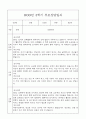 만2세 관찰일지와 부모상담일지 2학기 (발달평가 첨부) - 관찰일지와 부모상담일지 연계 16페이지