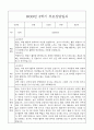 만2세 관찰일지와 부모상담일지 2학기 (발달평가 첨부) - 관찰일지와 부모상담일지 연계 21페이지