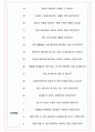 교보핫트랙스 면접기출(최신)+꿀팁[최종합격!] +1000대기업 1차 직무면접 + 2차 임원면접 최종합격자 답안 6페이지