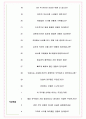 필립스코리아 면접기출(최신)+꿀팁[최종합격!] +1000대기업 1차 직무면접 + 2차 임원면접 최종합격자 답안 5페이지