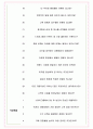 스와치그룹코리아 면접기출(최신)+꿀팁[최종합격!] +1000대기업 1차 직무면접 + 2차 임원면접 최종합격자 답안 6페이지