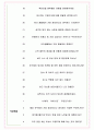진에어 면접기출(최신)+꿀팁[최종합격!] +1000대기업 1차 직무면접 + 2차 임원면접 최종합격자 답안 5페이지