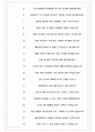 서원유통 면접기출(최신)+꿀팁[최종합격!] +1000대기업 1차 직무면접 + 2차 임원면접 최종합격자 답안 6페이지