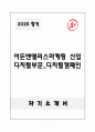 A+ 이든앤앨리스마케팅 신입 디지털부문_디지털캠페인 자기소개서 1페이지