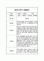 만3세,만4세,만5세 혼합반 2학기 관찰일지 및 발달평가 (일상생활,놀이활동 관찰일지) 7페이지