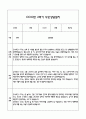 만2세 관찰일지 + 연계 부모상담일지,부모면담일지 2학기 21Page분량 (일상생활,놀이활동 관찰일지 및 연계된 부모상담일지와 1학기 발달평가) 10페이지
