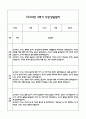 만2세 관찰일지 + 연계 부모상담일지,부모면담일지 2학기 21Page분량 (일상생활,놀이활동 관찰일지 및 연계된 부모상담일지와 1학기 발달평가) 16페이지