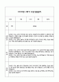 만2세 관찰일지 + 연계 부모상담일지,부모면담일지 2학기 21Page분량 (일상생활,놀이활동 관찰일지 및 연계된 부모상담일지와 1학기 발달평가) 20페이지