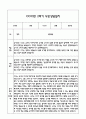 만2세 관찰일지 + 연계 부모상담일지,부모면담일지 2학기 21Page분량 (일상생활,놀이활동 관찰일지 및 연계된 부모상담일지와 1학기 발달평가) 21페이지