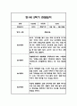 만1세,만2세 혼합반 2학기 놀이활동,일상생활 관찰일지 및 2학기 발달평가 120Page 39페이지