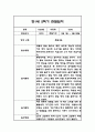 만1세,만2세 혼합반 2학기 놀이활동,일상생활 관찰일지 및 2학기 발달평가 120Page 47페이지