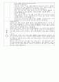 요양 보호사 실습일지- 외쪽 편마비  5일 4페이지