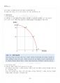 2025년 1학기 기초미시경제론 기말시험 핵심체크 3페이지