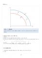 2025년 1학기 기초미시경제론 기말시험 핵심체크 5페이지