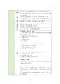 2025년 1학기 유아음악교육 출석수업대체시험 과제물(음악개념이 포함된 음악활동 등) 4페이지