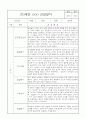 만2세 1년 관찰일지 8명 33Page (5개영역별 발달평가 및 1학기 2학기 총평, 놀이확장 지원사례 포함) 6페이지