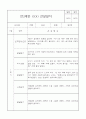 만2세 1년 관찰일지 8명 33Page (5개영역별 발달평가 및 1학기 2학기 총평, 놀이확장 지원사례 포함) 10페이지
