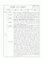 만2세 1년 관찰일지 8명 33Page (5개영역별 발달평가 및 1학기 2학기 총평, 놀이확장 지원사례 포함) 25페이지