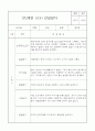 만2세 1년 관찰일지 8명 33Page (5개영역별 발달평가 및 1학기 2학기 총평, 놀이확장 지원사례 포함) 32페이지