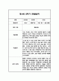 만3세,만4세,만5세 혼합반 6개영역 2학기 관찰일지 및 2학기 발달평가 144페이지 86페이지