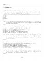 2025년 1학기 여성의삶과문화 기말시험 핵심체크 4페이지