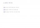 [장기요양 A등급] 급여제공 수급자상태변화 기록지 매뉴얼 6페이지