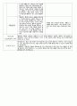 만 2세 부모상담일지 -10명 1학기 10페이지