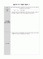 고등학교 통합사회 4단원 수업자료(인권문제) 3페이지
