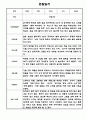 만1세,만2세 혼합반 2학기 관찰일지 및 발달평가 39명 (기본생활습관,신체운동,의사소통,사회관계,예술경험,자연탐구 영역 관찰일지) 20페이지